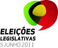 Eleições/Castelo Branco: Quatro deputados em disputa num distrito que não deverá “fugir” a PS e PSD